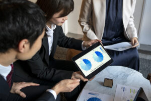 business transformation with SAP
